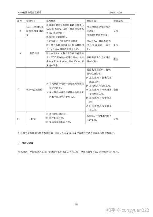 高 低压成套电气设备检验规范